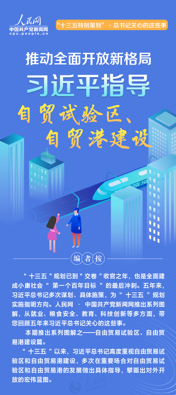 “十三五特别策划”·总书记关心的这些事 推动全面开放新格局 习近平指导自贸试验区、自贸港建设