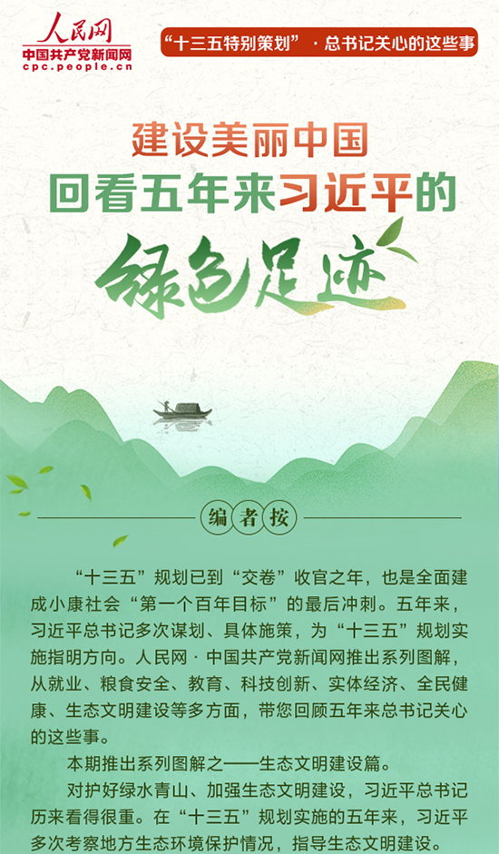 “十三五特别策划”·总书记关心的这些事 建设美丽中国，回看五年来习近平的绿色足迹